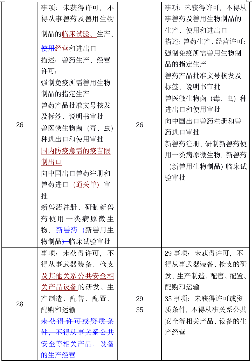 屏幕快照 2019-11-27 00.38.34.png