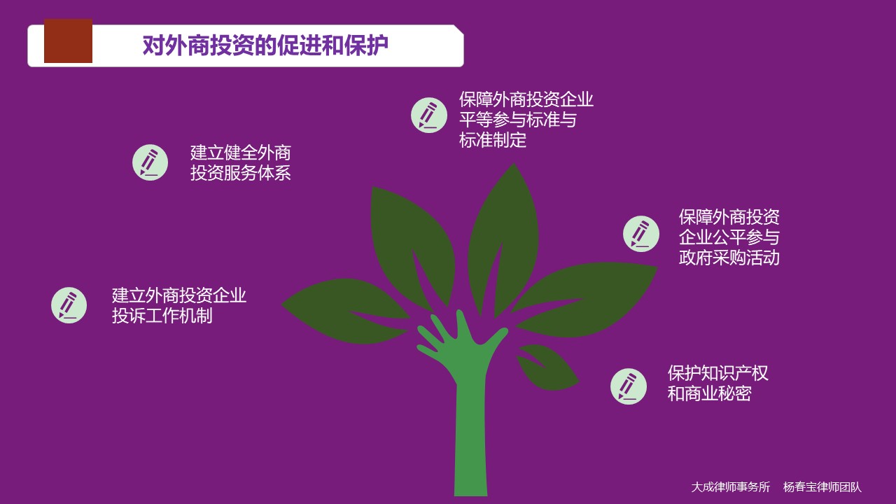 图解《外商投资法》实施后外商投资企业的那些事 - 投融资律师-投融资法律桥-上海杨春宝一级律师